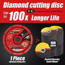 Load image into Gallery viewer, EZARC Diamond Cutting Wheel 5 Inch 125 MM Metal Master Angle Grinder Blade